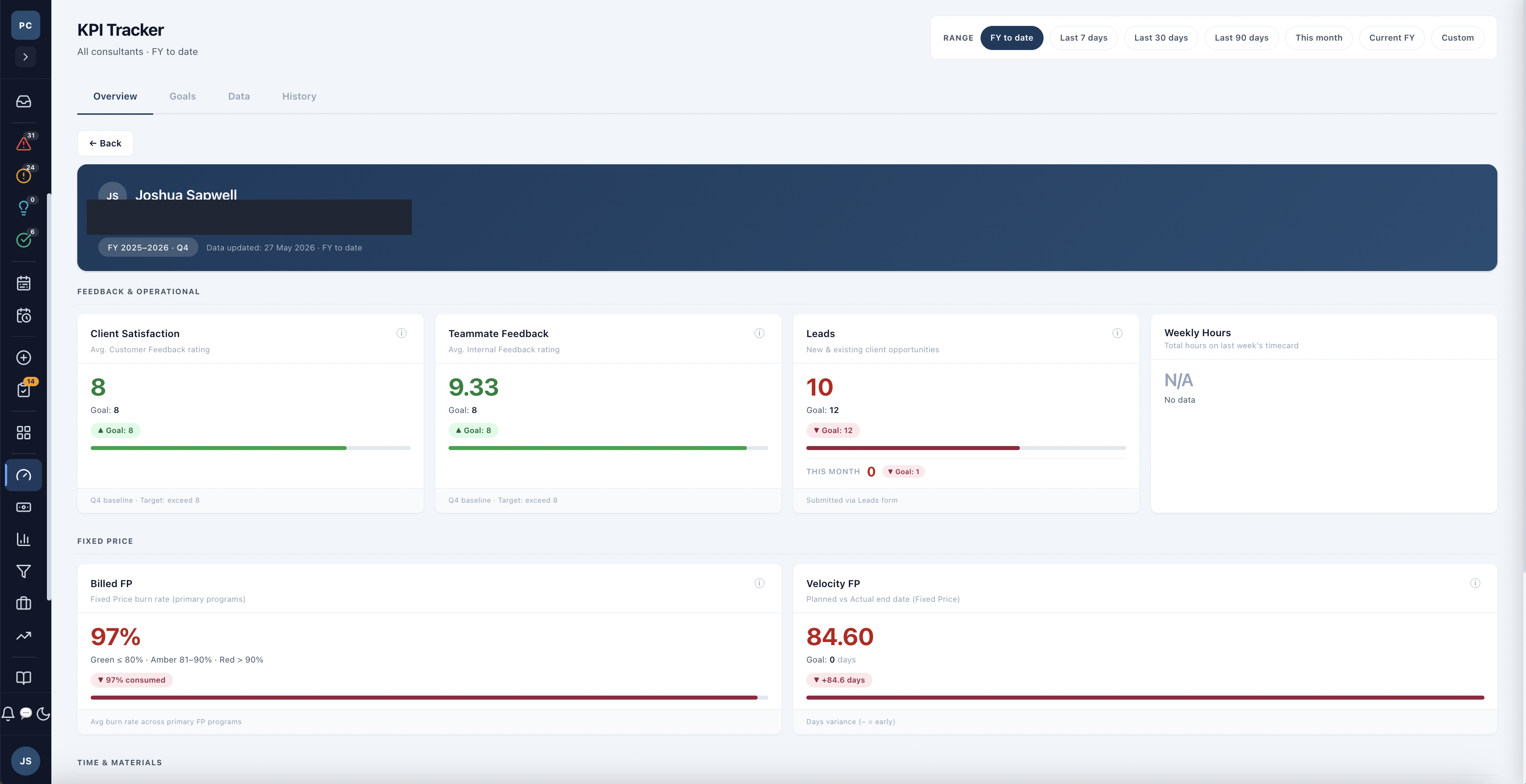 Resourcing summary — capacity and utilisation by team
